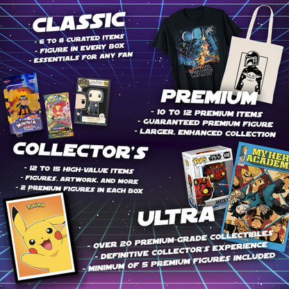 Geek Crate – Die Geek und Gamer-Überraschungsbox